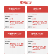 证券之星估值阐发提醒申业内合作力的护